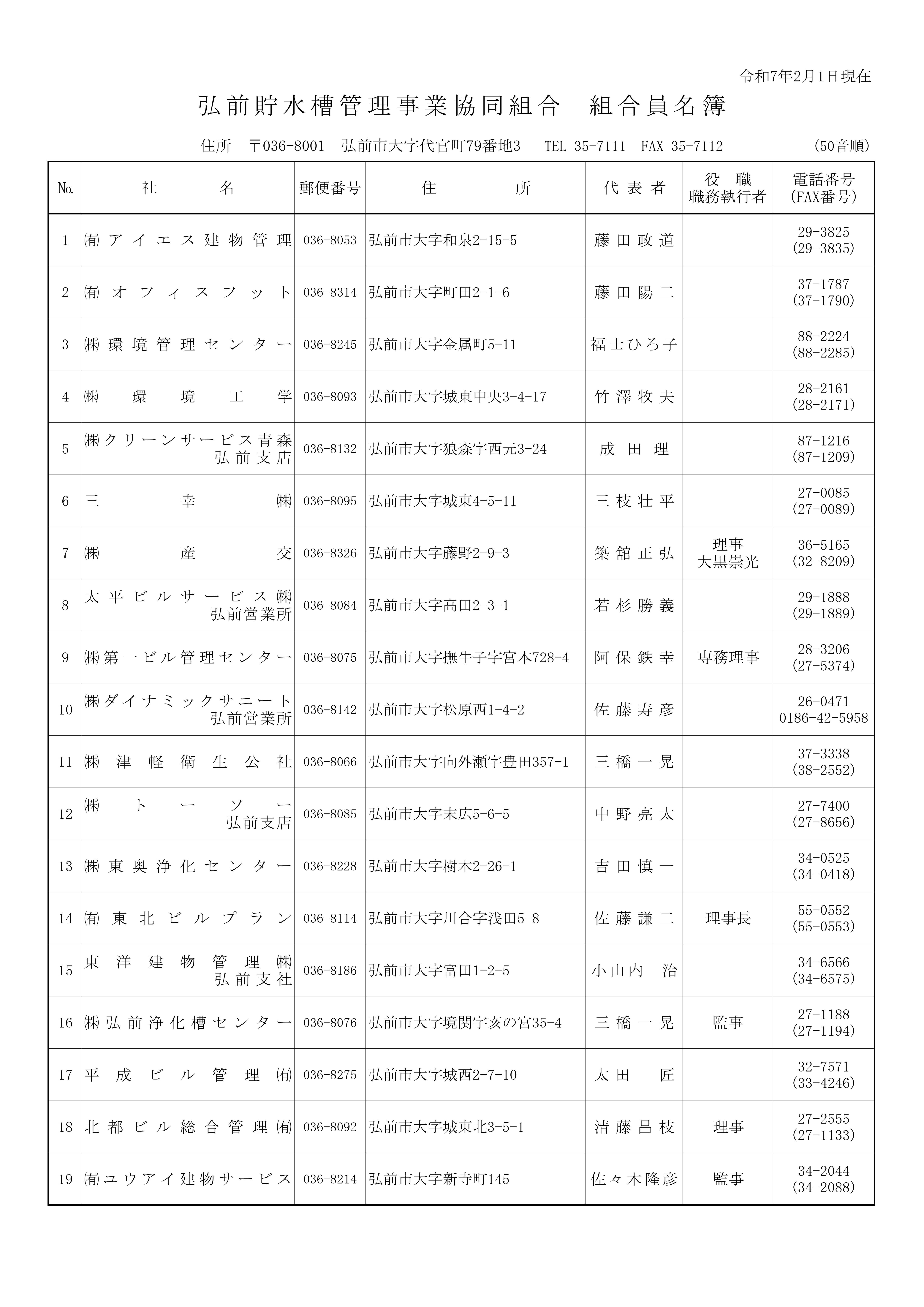 弘前貯水槽管理事業協同組合 組合員名簿